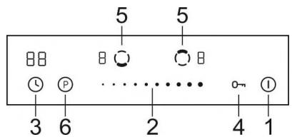 AMICA AI3537 - Utilisation des touches sensitives - 6