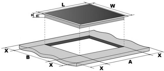 AMICA AI3537 - Installation de la table - 1