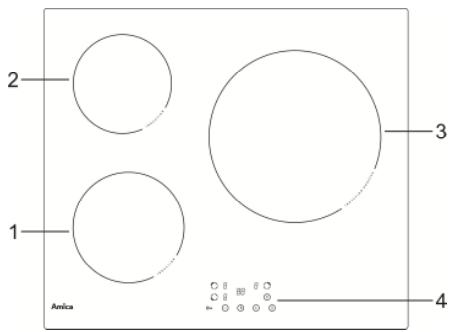 AMICA AI3547 - Utilisation des touches sensitives - 3