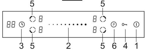 AMICA AI3547 - Utilisation des touches sensitives - 9