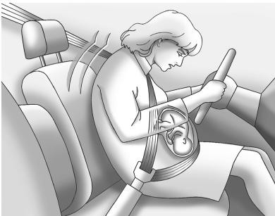CHEVROLET Silverado (2015) - Utilisation de la ceinture de sécurité pendant la grossesse - 1