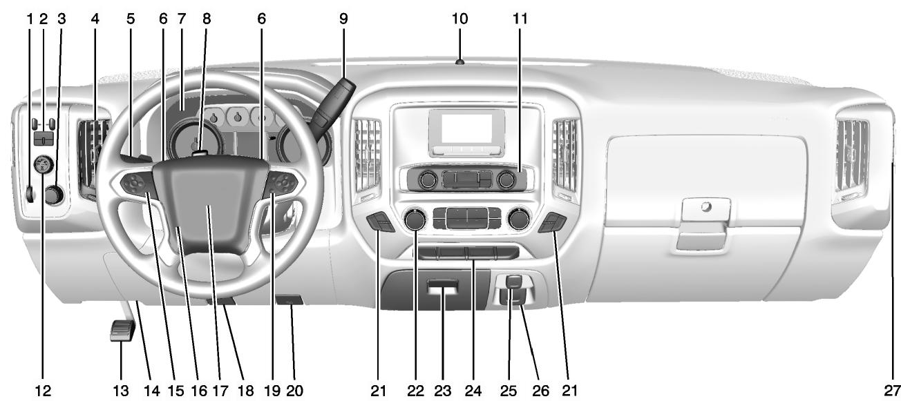 CHEVROLET Silverado (2015) - 1-2 En bref - 1