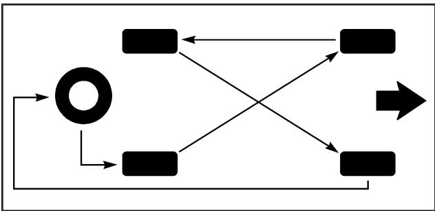 CADILLAC DTS (2008) - Inspection et permutation des pneus - 2