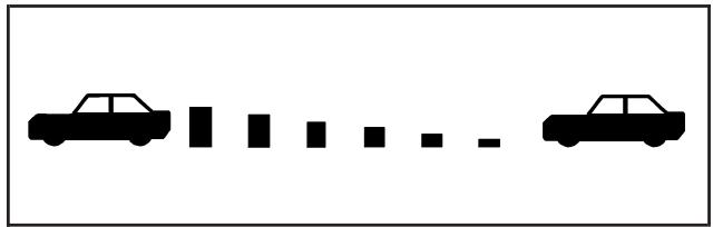 CADILLAC DTS (2008) - FOLLOWING GAP (distance par rapport aux véhicules précédents) - 1