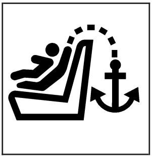 CADILLAC DTS (2008) - Emplacements de l'ancrage inférieur et de l'ancrage de sangle supérieure - 3