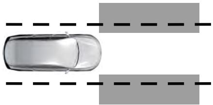 Lincoln MKS Phase 2 (2013-2016) - Paramètres du système - 2