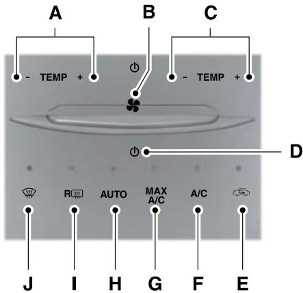 Lincoln MKS Phase 2 (2013-2016) - COMMANDE AUTOMATIQUE DE LA TEMPÉRATURE - 1