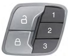 Lincoln MKS Phase 2 (2013-2016) - AVERTISSEMENTS - 1