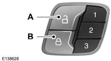 Lincoln MKS Phase 2 (2013-2016) - Verrouillage électrique des portes - 1