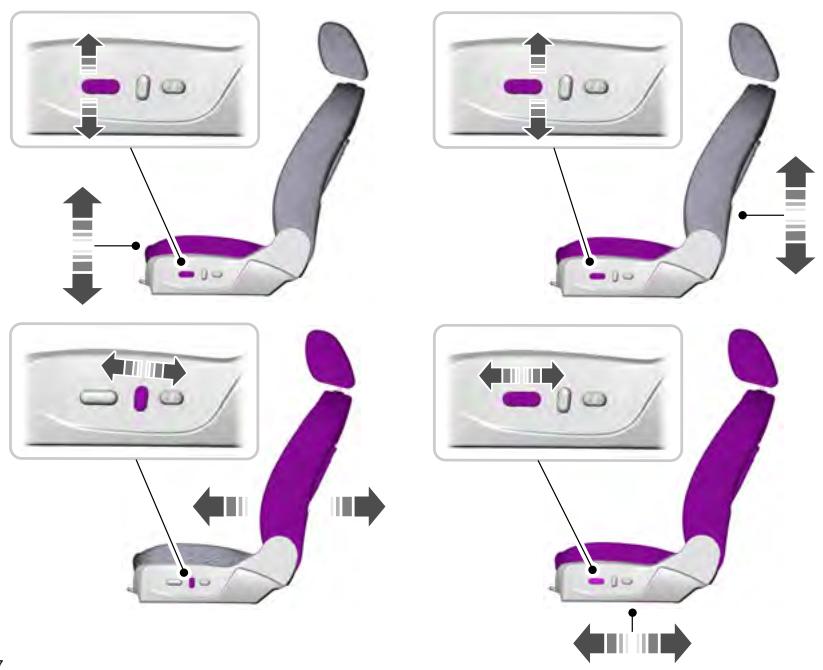 Lincoln MKS Phase 2 (2013-2016) - AVERTISSEMENTS - 1