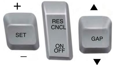 Lincoln MKS Phase 2 (2013-2016) - AVERTISSEMENTS - 1