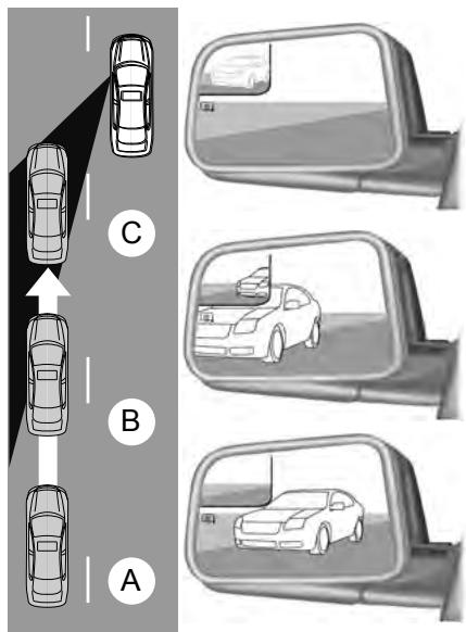 Lincoln MKS Phase 2 (2013-2016) - AVERTISSEMENT - 2