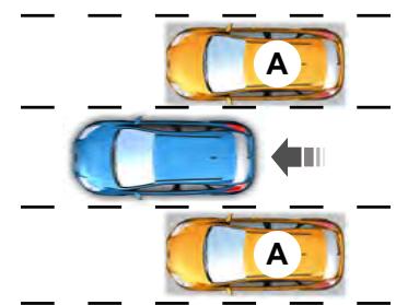 Lincoln MKS Phase 2 (2013-2016) - AVERTISSEMENT - 1