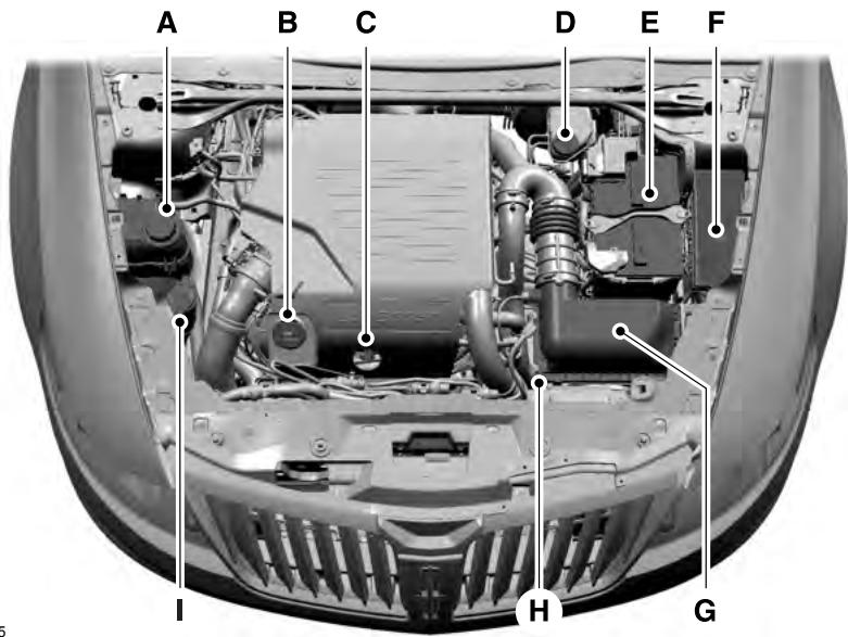 Lincoln MKS Phase 2 (2013-2016) - OUVERTURE ET FERMETURE DU CAPOT - 3
