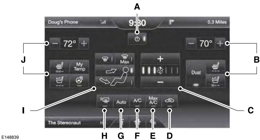 Lincoln MKS Phase 2 (2013-2016) - CLIMATISATION - 1