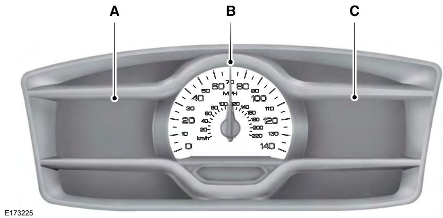 Lincoln MKS Phase 2 (2013-2016) - JAUGES - 1