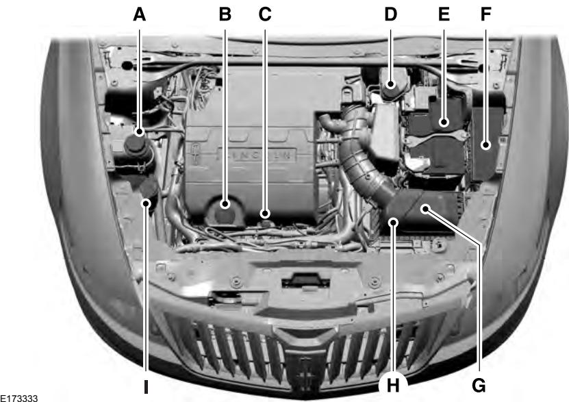 Lincoln MKS Phase 2 (2013-2016) - Entretien - 1