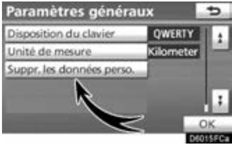 TOYOTA Venza (2010) - INFORMATIONS - 3