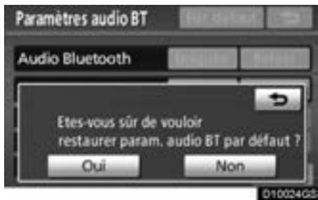 TOYOTA Venza (2010) - INFORMATIONS - 2