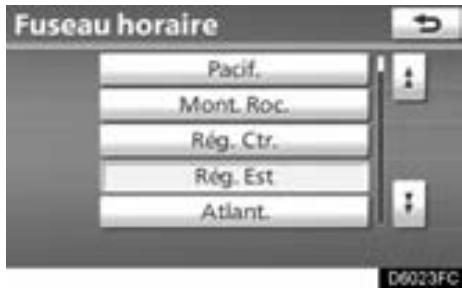 TOYOTA Venza (2010) - Effleurez la touche "Fuseau hora". - 1