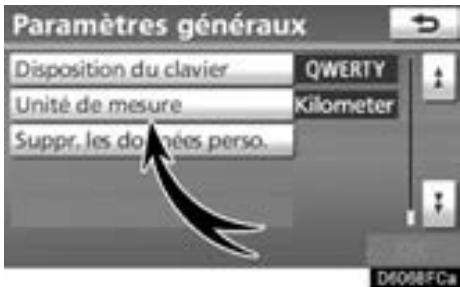 TOYOTA Venza (2010) - - Unité de mesure - 1