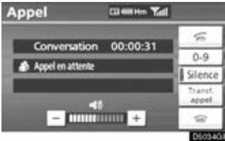 TOYOTA Venza (2010) - - Interruption d'un appel - 2