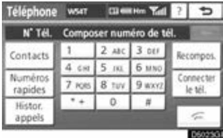 TOYOTA Venza (2010) - - Par historique des appeals - 1