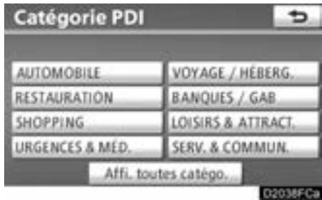 TOYOTA Venza (2010) - Pour rechercher des PDI à proximé du point de recherche - 1