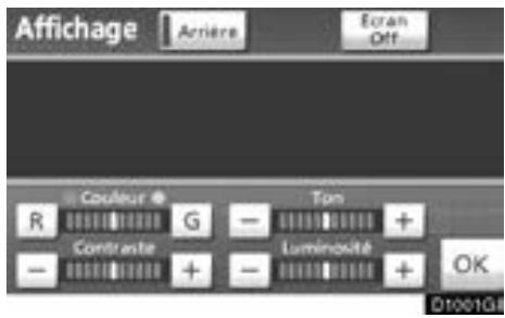 TOYOTA Venza (2010) - INFORMATIONS - 1