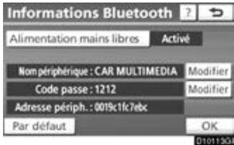 TOYOTA Venza (2010) - — Bluetooth® - 2