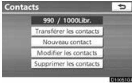 TOYOTA Venza (2010) - INFORMATIONS - 6