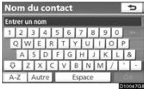 TOYOTA Venza (2010) - INFORMATIONS - 2