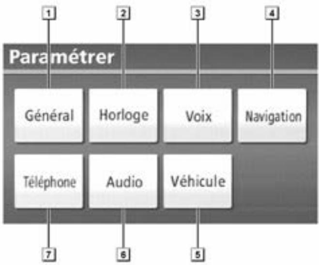TOYOTA Venza (2010) - Référencerapide(écran“Paramétrer”) - 1