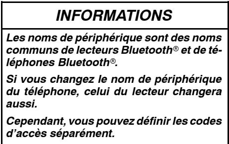 TOYOTA Venza (2010) - Modification du code passage - 3