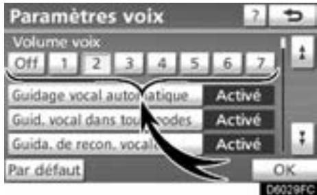TOYOTA Venza (2010) - Volume de I'ecouteur - 1