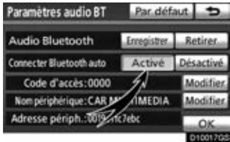 TOYOTA Venza (2010) - AUTOMATIQUEMENT - 1