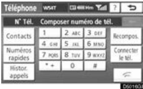 TOYOTA Venza (2010) - Par annuaire - 1