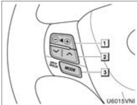TOYOTA Venza (2010) - Télécommande du système audio/vidéo (contacteurs au volant) - 1