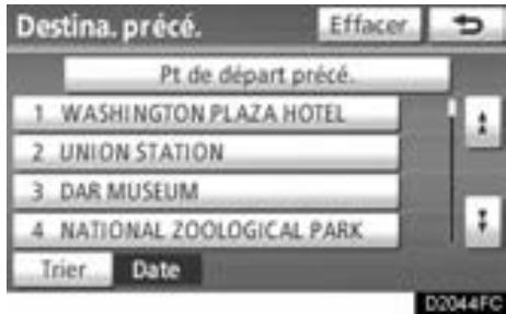 TOYOTA Venza (2010) - - Recherche de la destination par "Destinations précédentes" - 1