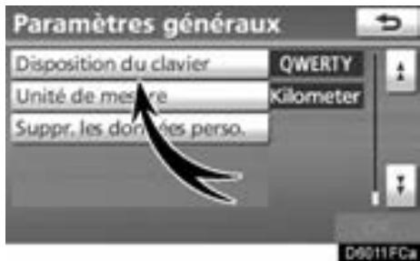 TOYOTA Venza (2010) - INFORMATIONS - 1