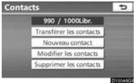 TOYOTA Venza (2010) - INFORMATIONS - 1