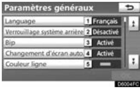 TOYOTA Venza (2010) - Paramètres généraux - 4