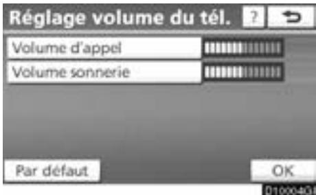 TOYOTA Venza (2010) - — Réglage du volume - 2