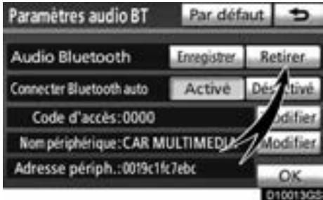 TOYOTA Venza (2010) - Suppression d'un lecteur audio Bluetooth® - 1