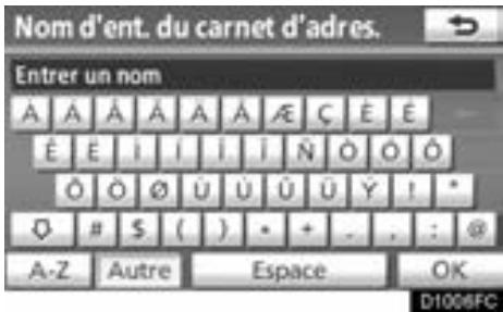 TOYOTA Venza (2010) - Pour saisir des symboles - 1