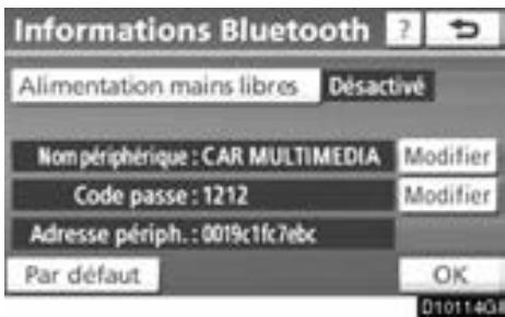 TOYOTA Venza (2010) - Désactivé: - 1