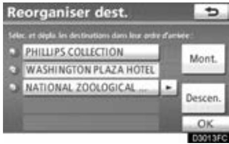 TOYOTA Venza (2010) - — Réorganisation des destinations - 3