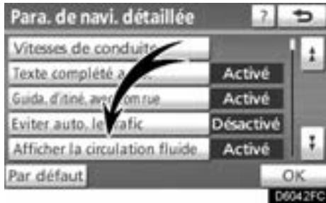 TOYOTA Venza (2010) - - Afficher la circulation fluide - 1
