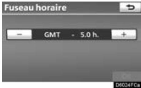 TOYOTA Venza (2010) - Effleurez le fuseau hora désiré. - 1