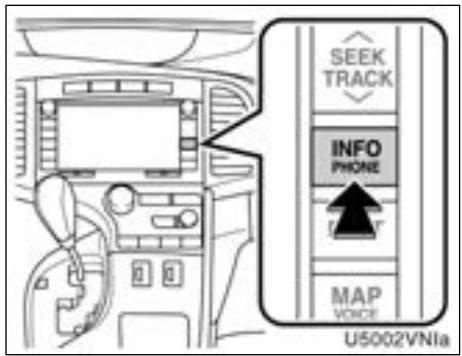 TOYOTA Venza (2010) - Calendrier - 1